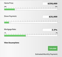 ways to convert traffic into leads-calculator